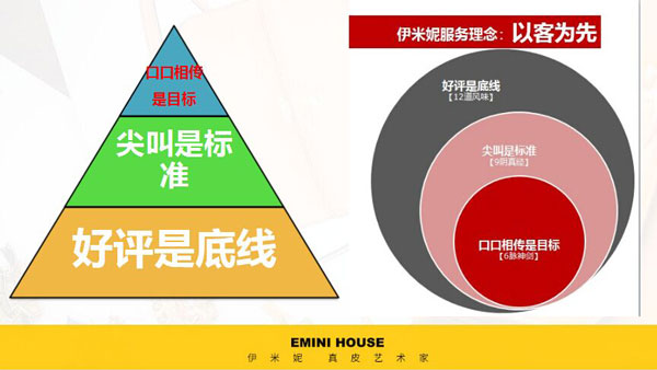 第四屆互聯(lián)網(wǎng)+高峰論壇,大米,品牌運營