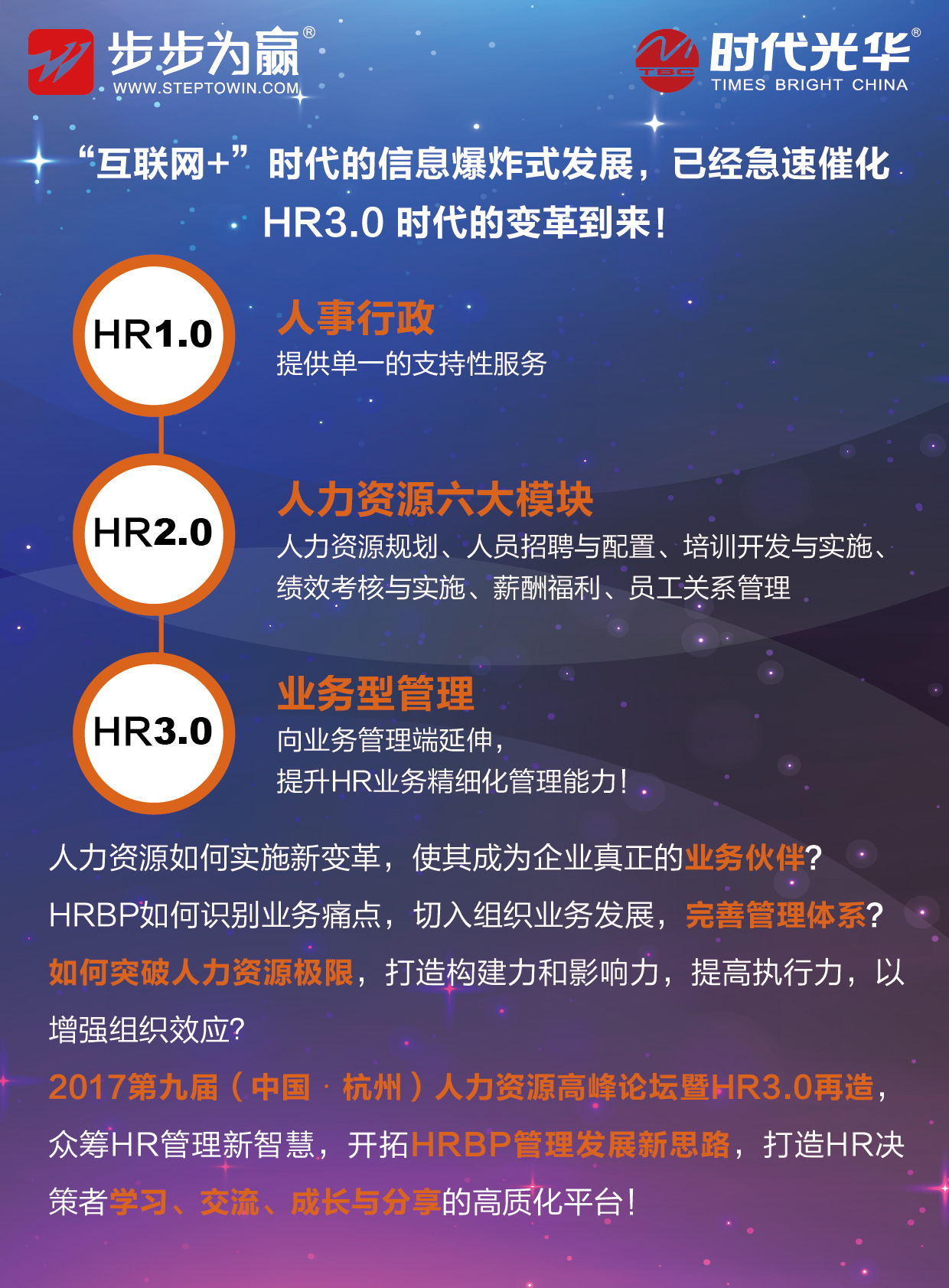 人力資源,高峰論壇,HRD